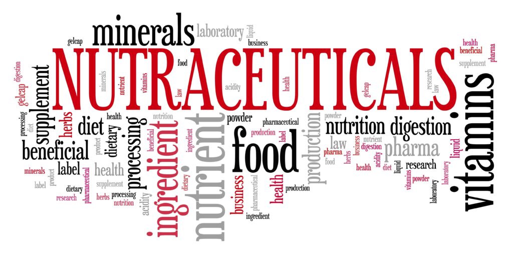 Nutraceuticals word cloud.